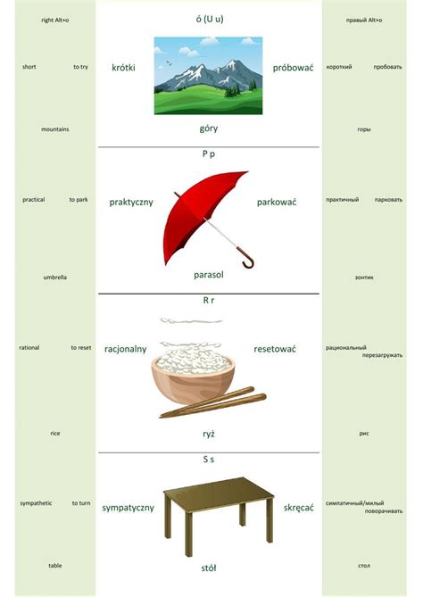 liveworksheets po polsku.